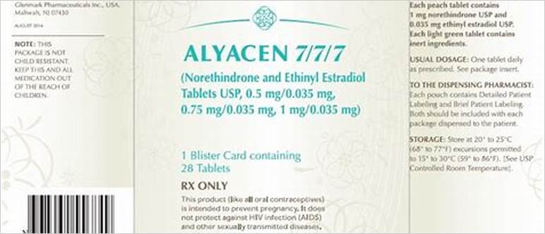Alyacen birth control